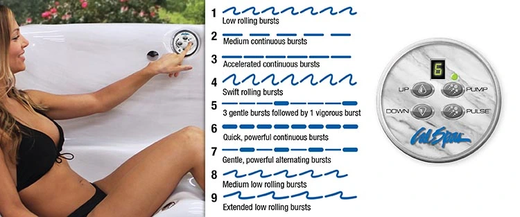 ATS Control for hot tubs in Alesund